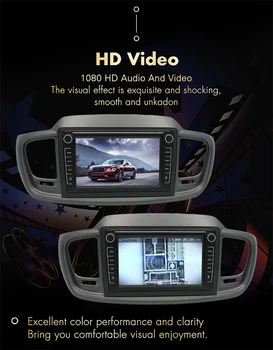 Araba Radyo Android 10 Araba GPS navigasyon Araç Multimedya DVD Oynatıcı Kia Sorento 2016 2017 Için Autoaudio LHD Kafa Ünitesi